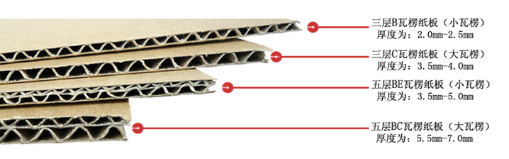 至美印刷精包裝材質(zhì)